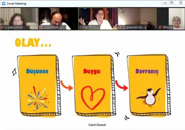 Anne Baba Seminerleri – 3