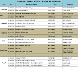 DEVAM EDEN ATÖLYE ÇALIŞMALARI