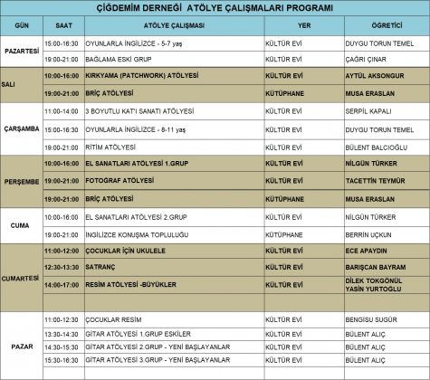 DEVAM EDEN ATÖLYE ÇALIŞMALARI
