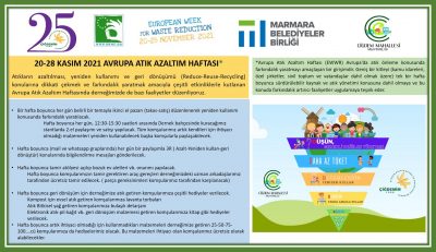 ATIK AZALTIM HAFTASI