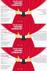 OCAK AYI TİYATROLAR