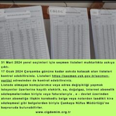 SEÇMEN LİSTELERİ ASKIDA