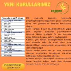 OLAĞANÜSTÜ GENEL KURUL SONUCU