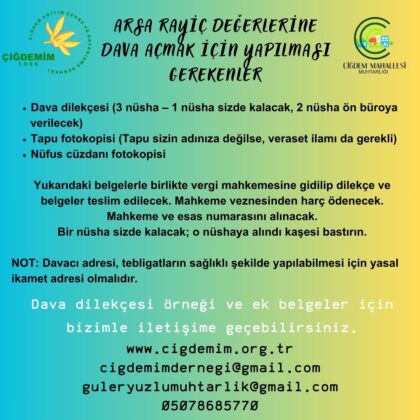 RAYİÇ DEĞER İTİRAZ