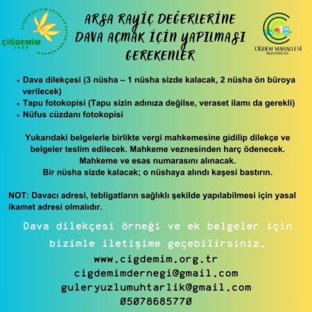 RAYİÇ DEĞER İTİRAZ